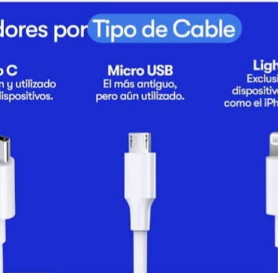 Cargadores para celulares, iPad y tabletas